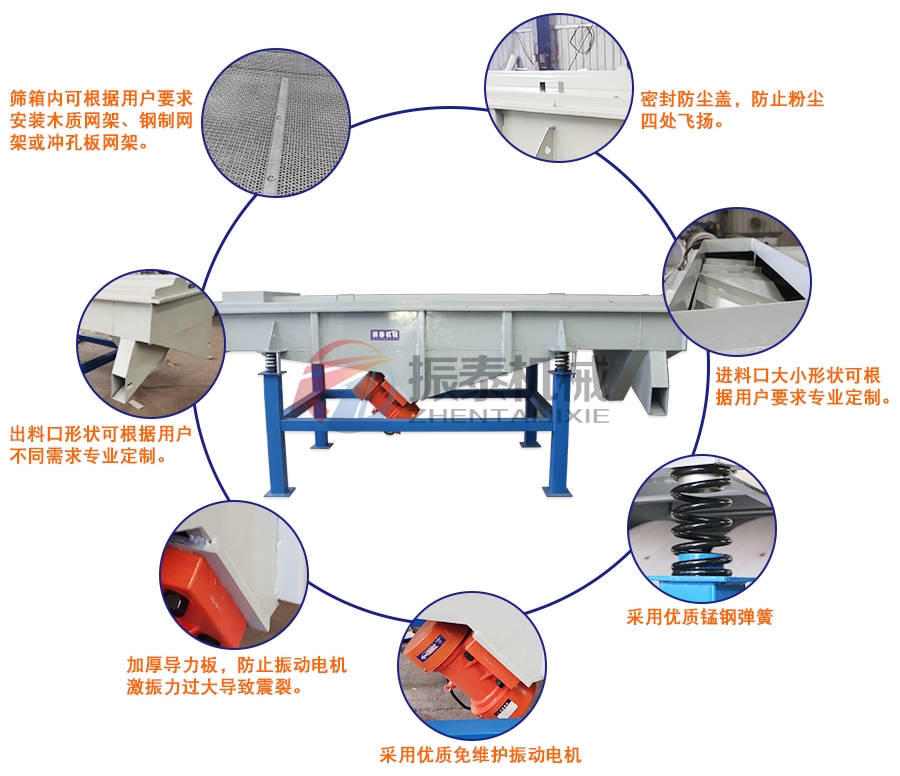鈦白粉直線振動篩細節(jié)說明 鈦白粉直線振動篩細節(jié)說明